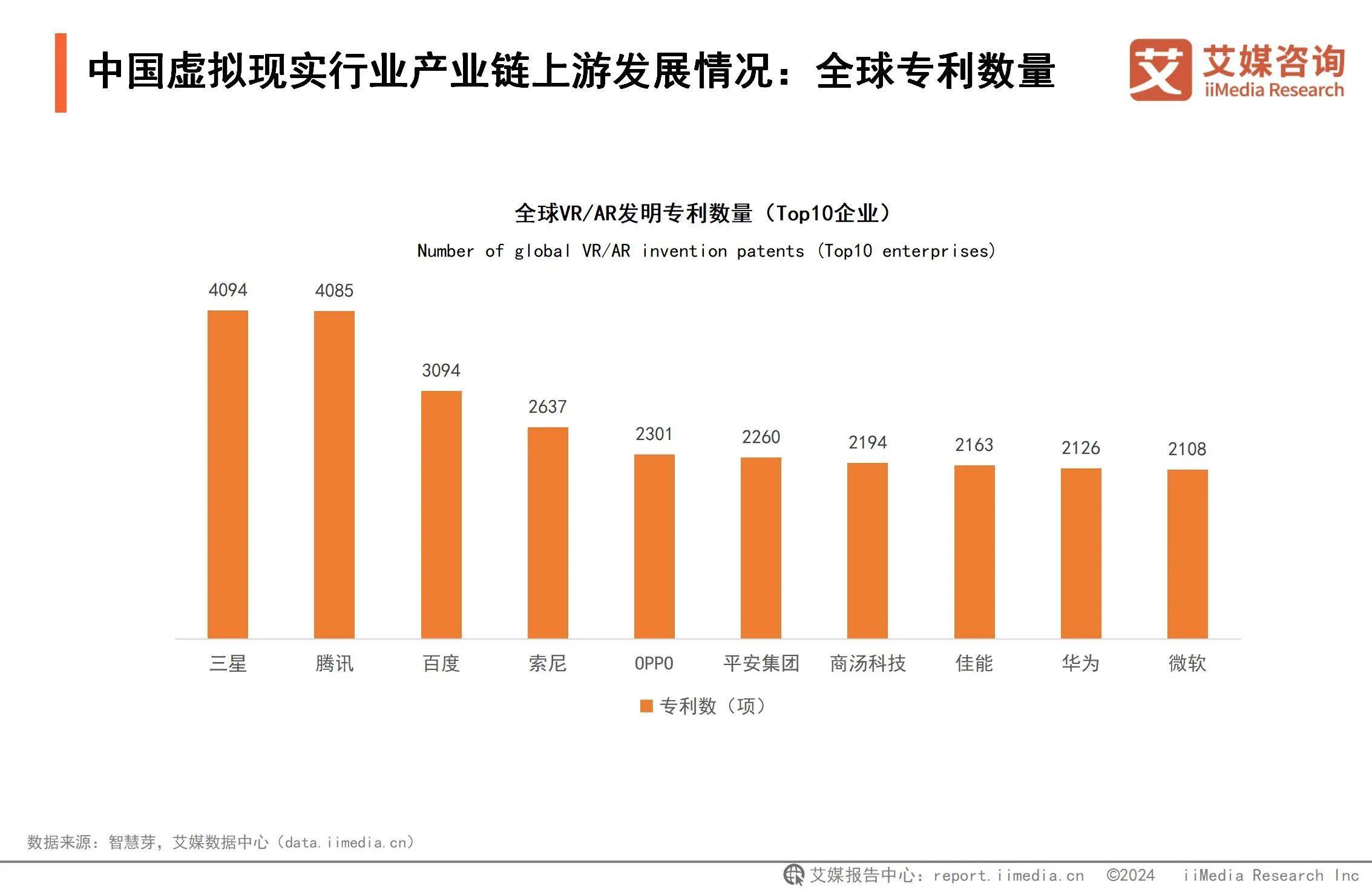 ：游戏应用催熟虚拟现实深度融合拓宽VR应用边界CQ9电子网站2024年中国虚拟现实行业分析(图1)