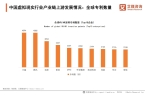 ：游戏应用催熟虚拟现实深度融合拓宽VR应